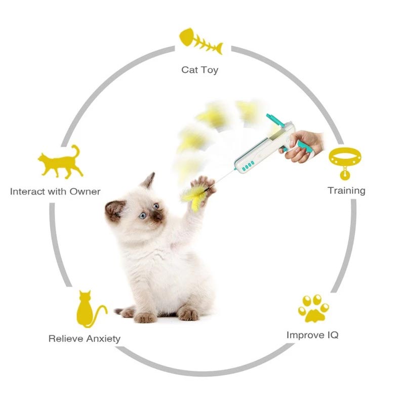 Rebound Cat Gun - Imagen 3